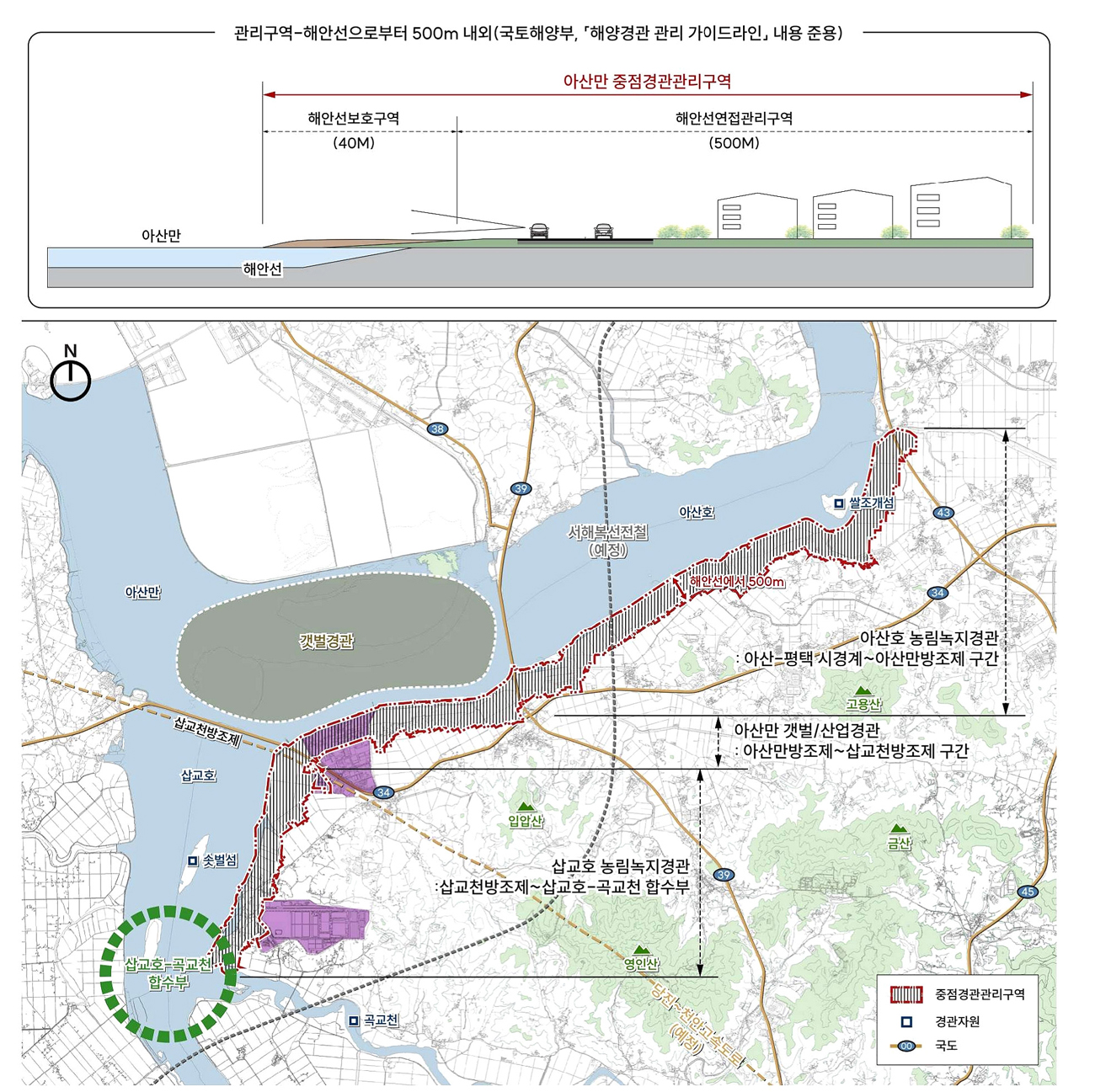 2030 아산만 중점경관관리구역