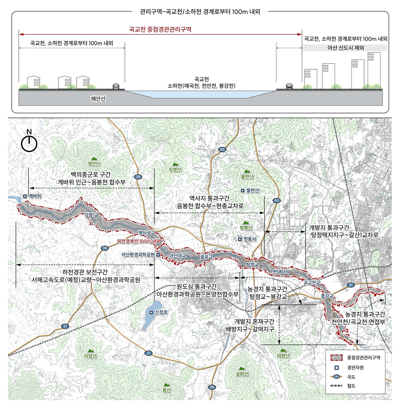 2030 곡교천 중점경관관리구역
