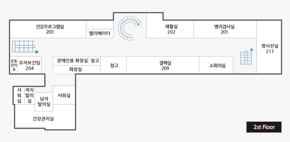 보건소 본관 2층