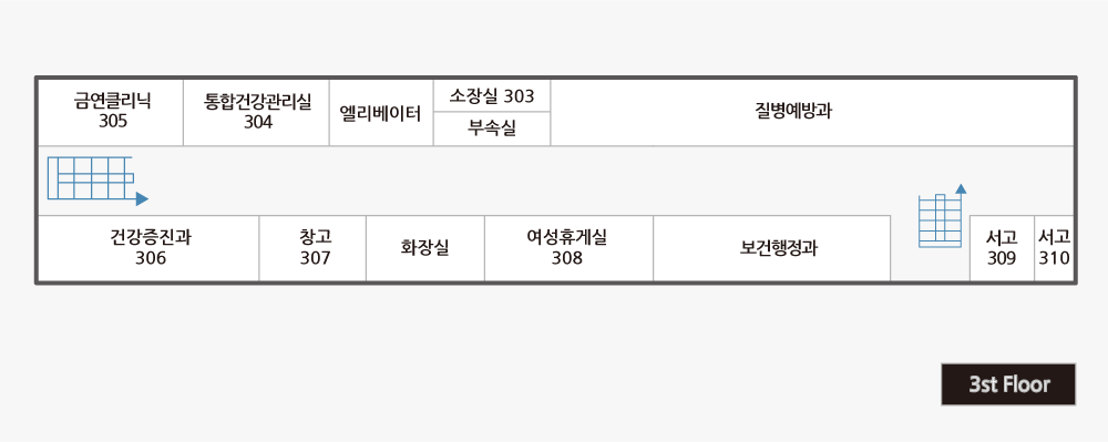 보건소 본관 3층