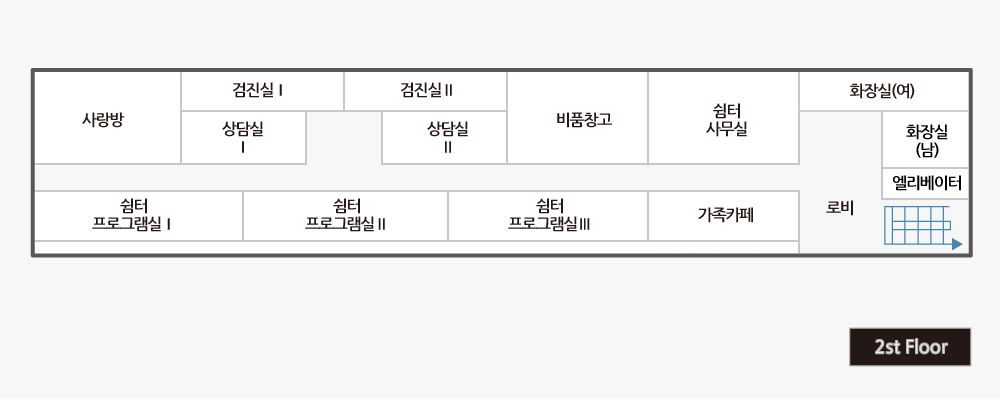 보건소 별관 2층