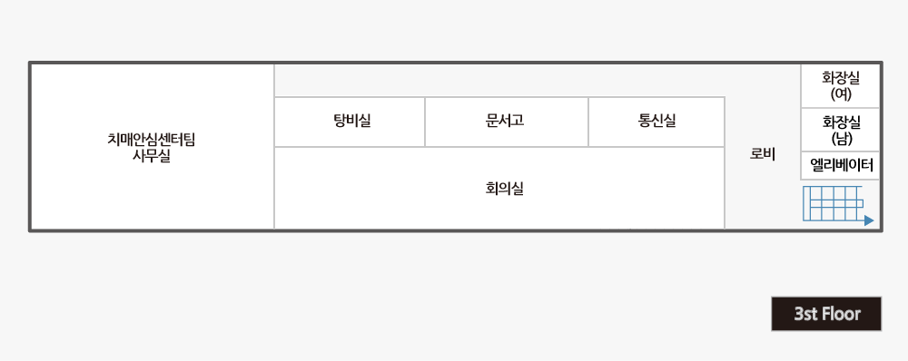보건소 별관 3층