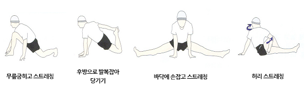 유연성향상을 위한스트레칭