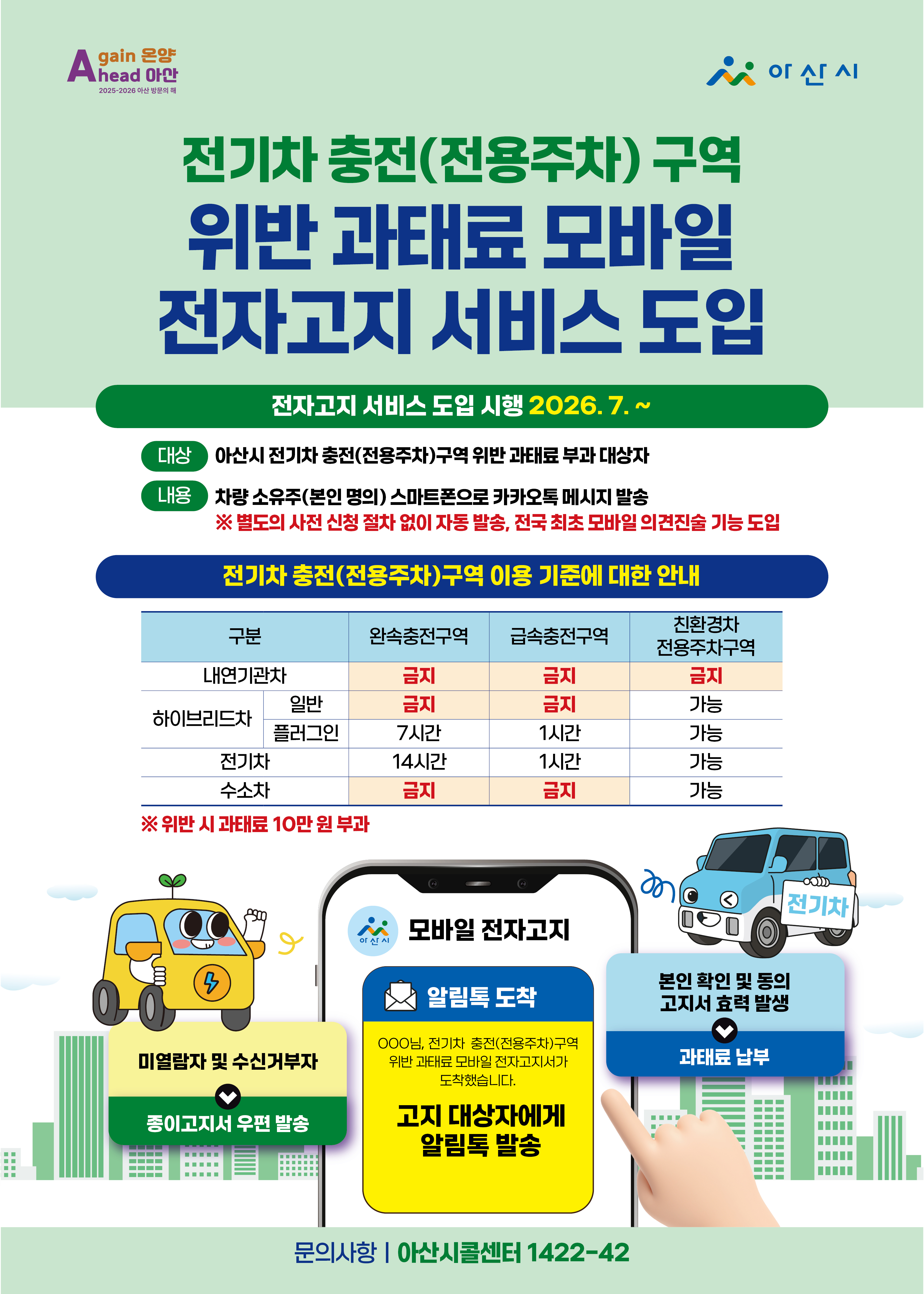 전기차 충전(전용주차)구역 위반 과태료 모바일 전자고지 서비스 도입 안내
