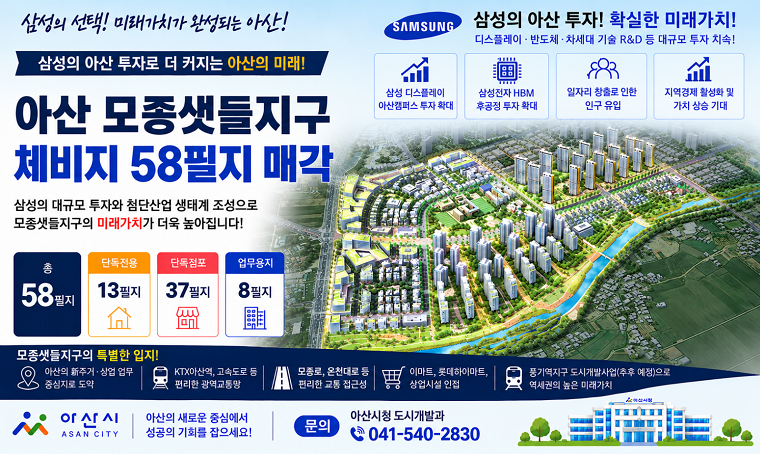 아산 모종샛들지구 도시개발사업 체비지(토지) 대규모 매각 안내
아산시 모종샛들지구 도시개발사업 구역 내 체비지를 다음과 같이 매각하고자 게시합니다. 삼성 투자 호재 및 우수한 입지 여건을 갖춘 모종샛들지구 토지 매입에 관심 있는 분들의 많은 참여 바랍니다.
 1. 매각 대상 토지 현황
  - 매각 대상: 총 58필지
  - 단독주택용지(단독전용): 13필지
  - 준주거용지(단독점포): 37필지
  - 업무시설용지(업무용지): 8필지
 2. 매각 방법
  - 본 체비지는 수의계약 방식으로 매각합니다.
  - 계약 체결에 필요한 구비서류 및 세부사항은 문의 시 안내하여 드립니다.
 3. 유의사항
  - 체비지의 수의계약은 신청 기준 선착순으로 매각합니다.
  - 매입을 희망하는 체비지의 매각 여부는 유선으로 문의하여 주시기 바랍니다.
  - 유선 문의 후 방문 예정일자에 방문하지 않거나, 3일 이상 연락이 되지 않을 경우, 다음 매입 희망자와 계약 추진될 수 있습니다.
  ☎ 문의처 : 아산시청 도시개발과(041-540-2830) 