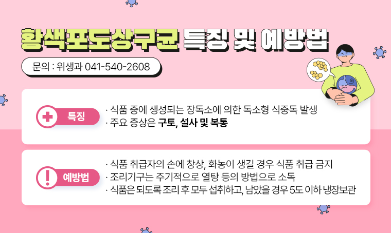 1. 제목: 황색포도상구균 특징 및 예방법
2. 내용
  (특징)
  - 식품 중에 생성되는 장독소에 의한 독소형 식중독 발생
  - 주요 증상은 구토, 설사 및 복통
  (예방법)
  - 식품 취급자의 손에 창상, 화농이 생길 경우 식품 취급 금지
  - 조리기구는 주기적으로 열탕 등의 방법으로 소독
  - 식품은 되도록 조리 후 모두 섭취하고, 남았을 경우 5도 이하 냉장보관
3. 문의 : 위생과 041-540-2608
