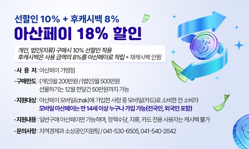제목 : 아산페이 18% 할인 12월 31일까지, 마지막 기회
내용 : 
- 사업내용 : 아산페이 18%(선할인 10% + 후캐시백 8%) 할인
 ※ 개인, 법인(지류) 구매시 10% 선할인 적용
 ※ 후캐시백은 사용 금액의 8%를 아산페이로 적립 * 재캐시백 안됨
- 구매한도: (개인)월 200만원 / (법인)월 500만원
- 선물하기: 12월 한달간 50만원까지 가능
- 지원대상 : 아산페이 모바일(chak)에 가입한 사람 중 모바일(카드)로 소비한 전 소비자
- 사 용 팁: 아산시민 뿐만 아니라 타지역도 사용 가능하니,
           주변 지인에게 릴레이 홍보로 18% 할인 서혜택 공유
 ※ 모바일 아산페이는 만 14세 이상 누구나 가입 가능(전국민, 외국인 포함)
 ※ 일반구매 아산페이만 가능하며, 정책수당, 지류, 카드 전용 사용자는 캐시백 불가
- 사 용 처 : 아산페이 가맹점
- 문    의 : 지역경제과 소상공인지원팀
  (☎041-530-6505, 540-2642)
