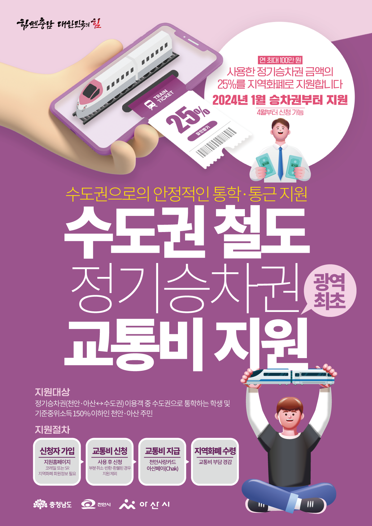 교통비+지원.png