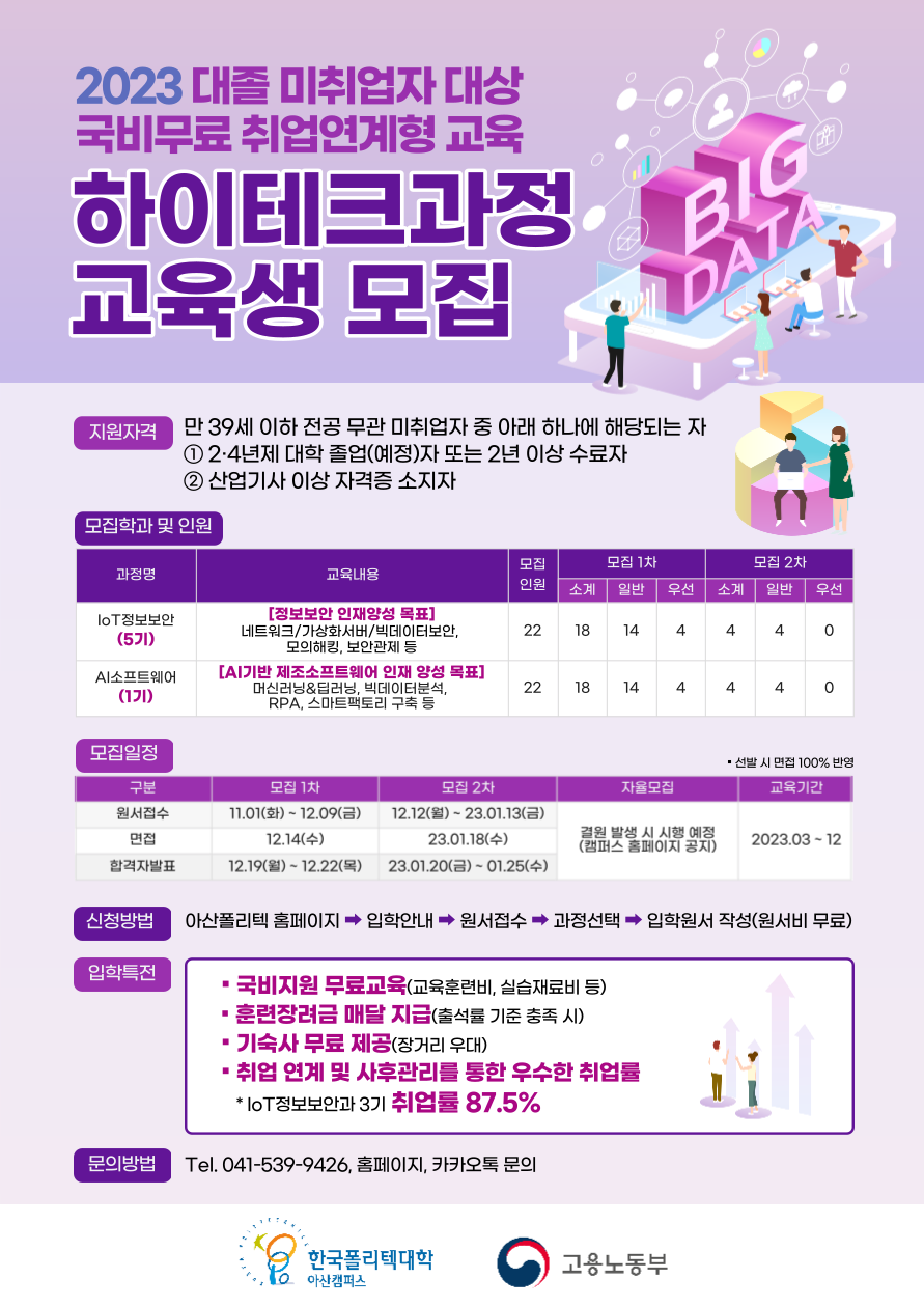 한국폴리텍대학 아산캠퍼스 2023 하이테크과정(IoT정보보안, AI소프트웨어) 교육생 모집 < 공지사항 < 공지사항< 청년아지트 나와유... 
