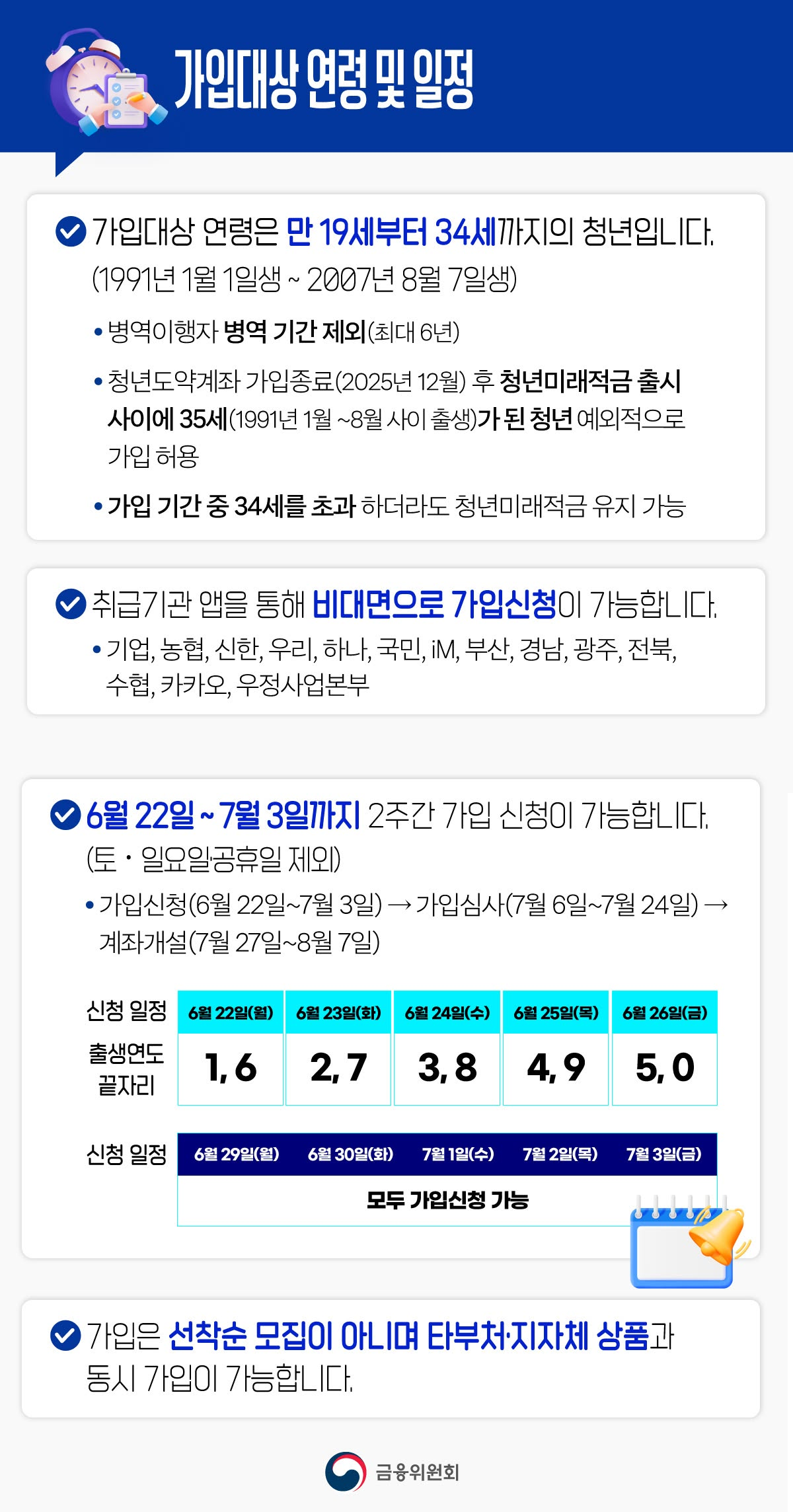 청년미래적금.png