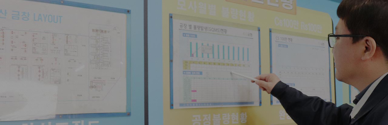 생산현장의 특이사항 및 작업 진도를 확인 하고, <br />
생산계획을 수정 지시 합니다. 