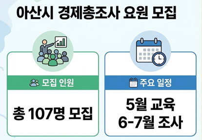 경제총조사 조사원 모집