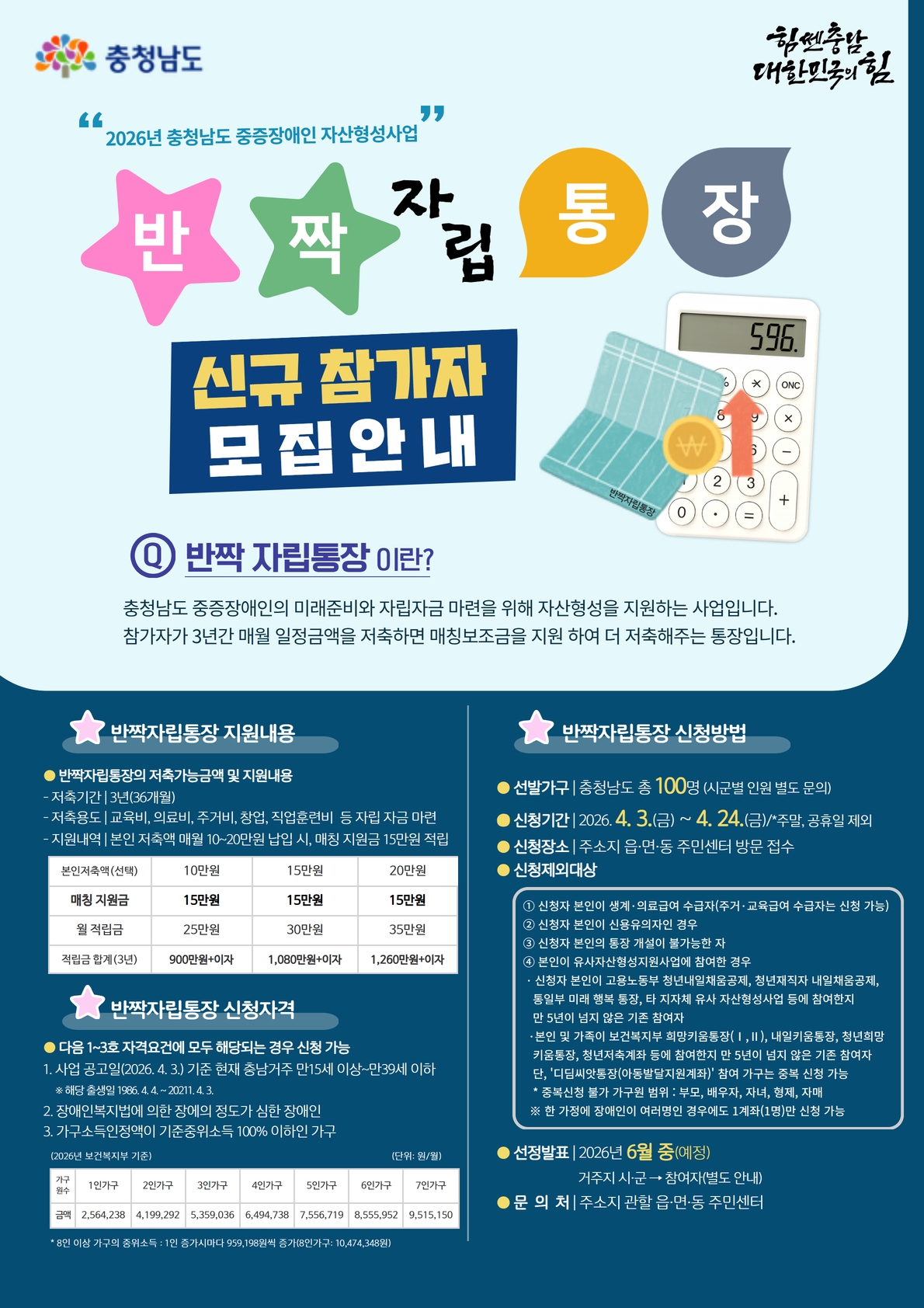 2026년+충청남도+중증장애인+자산형성지원사업+홍보포스터(게시판+등+게제)_1.jpg