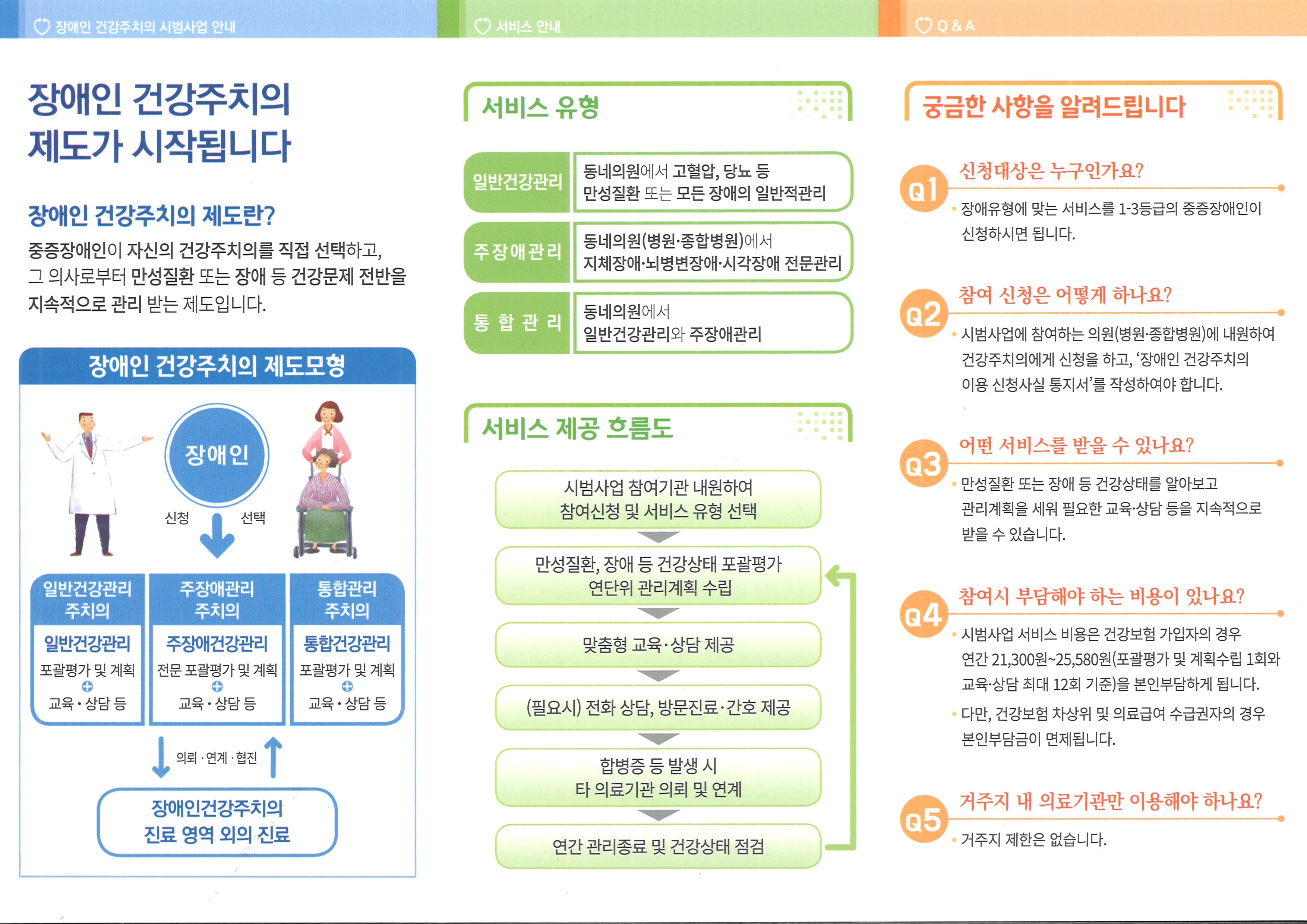 장애인 건강주치의 시범사업 안내 | 공지사항 | 아산시 온양4동